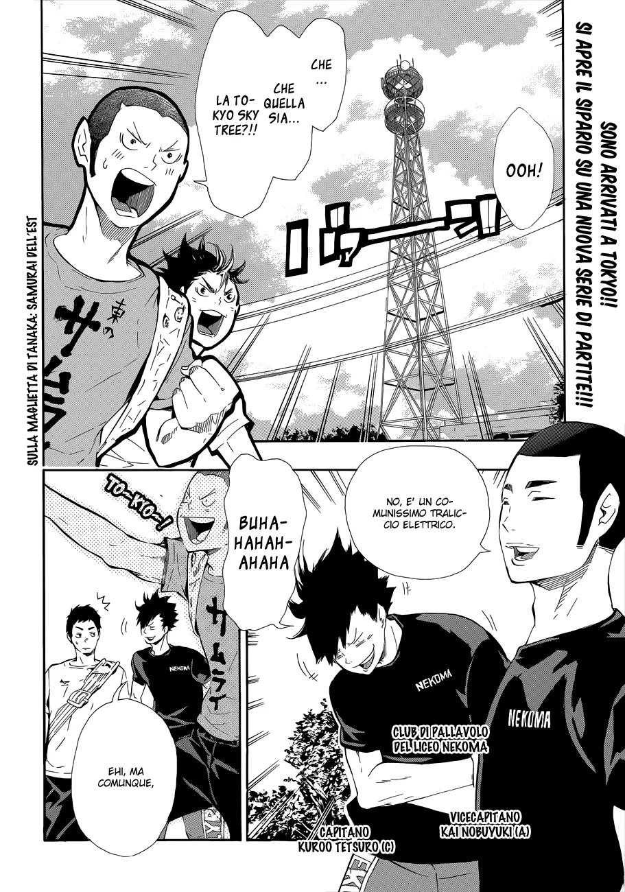 Read Haikyuu!! IT Manga Online