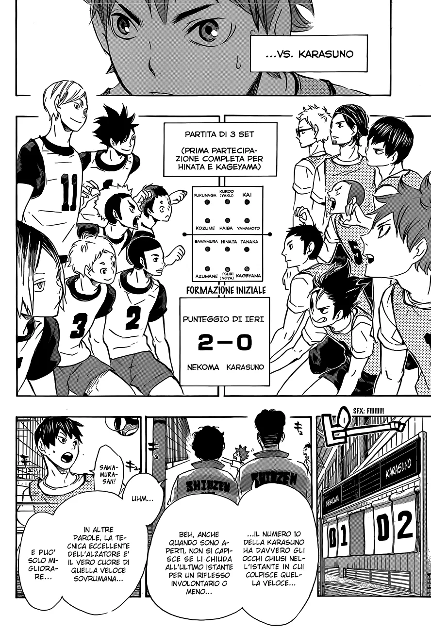 Read Haikyuu!! IT Manga Online