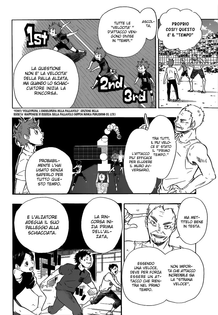 Read Haikyuu!! IT Manga Online