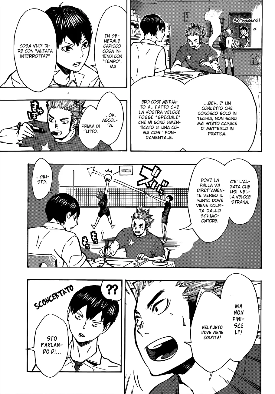 Read Haikyuu!! IT Manga Online