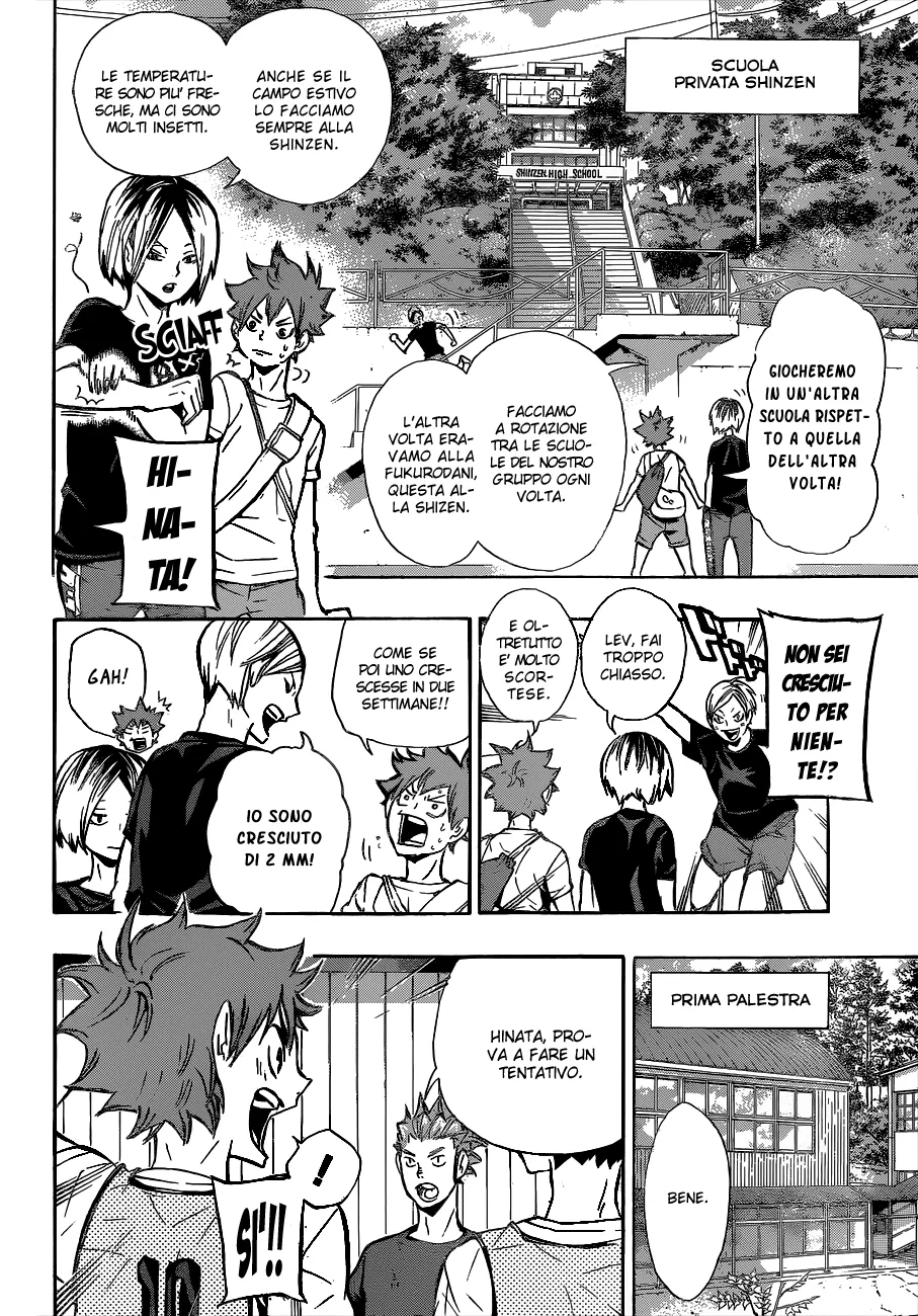 Read Haikyuu!! IT Manga Online