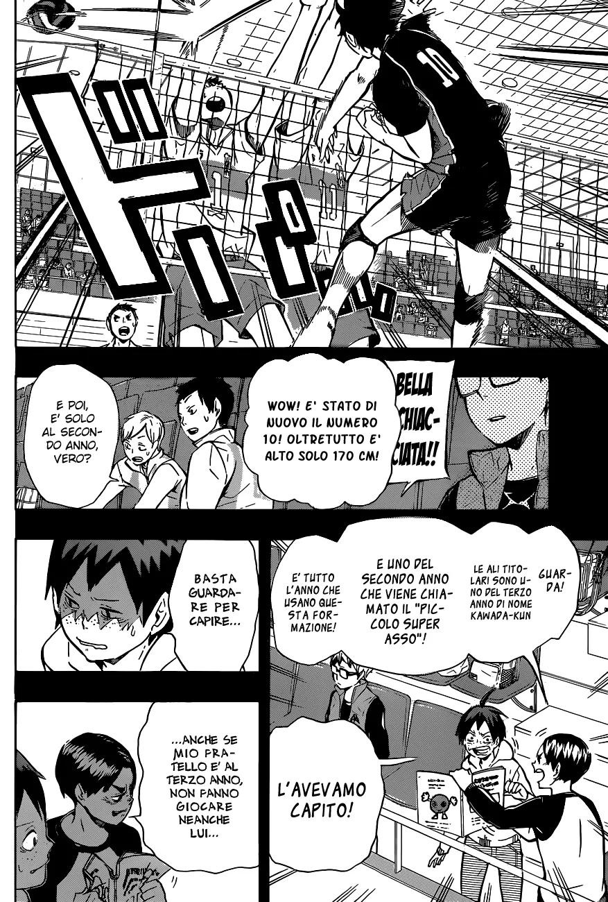 Read Haikyuu!! IT Manga Online