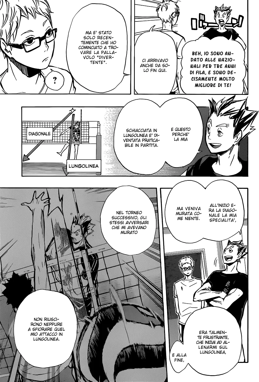 Read Haikyuu!! IT Manga Online