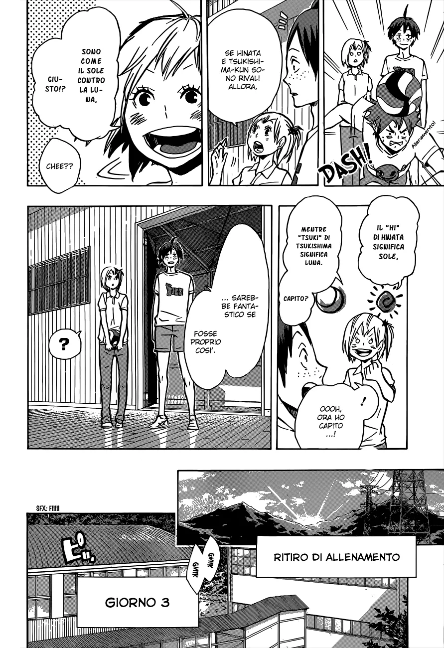 Read Haikyuu!! IT Manga Online