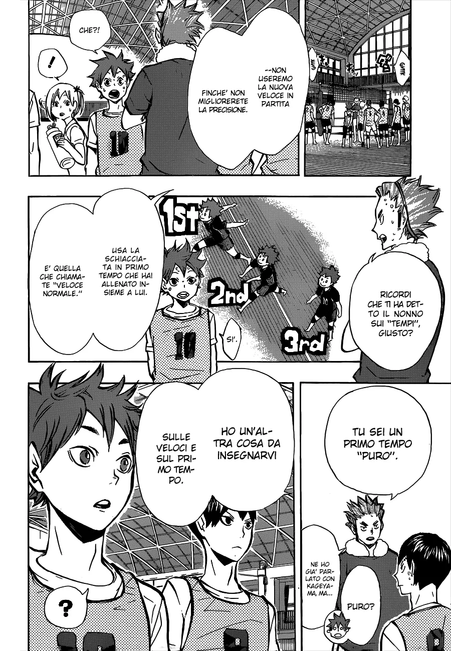 Read Haikyuu!! IT Manga Online