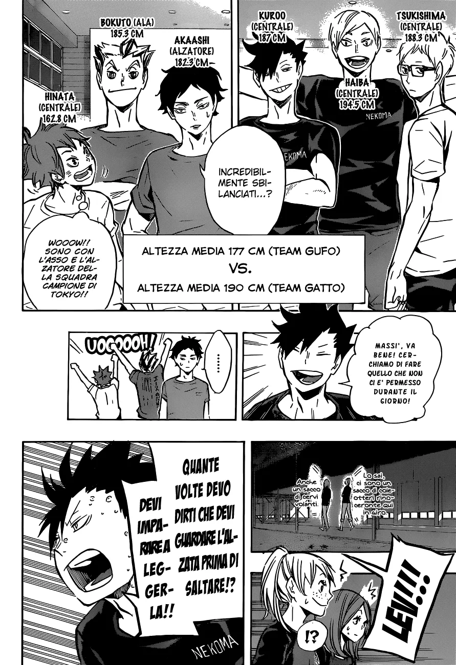 Read Haikyuu!! IT Manga Online