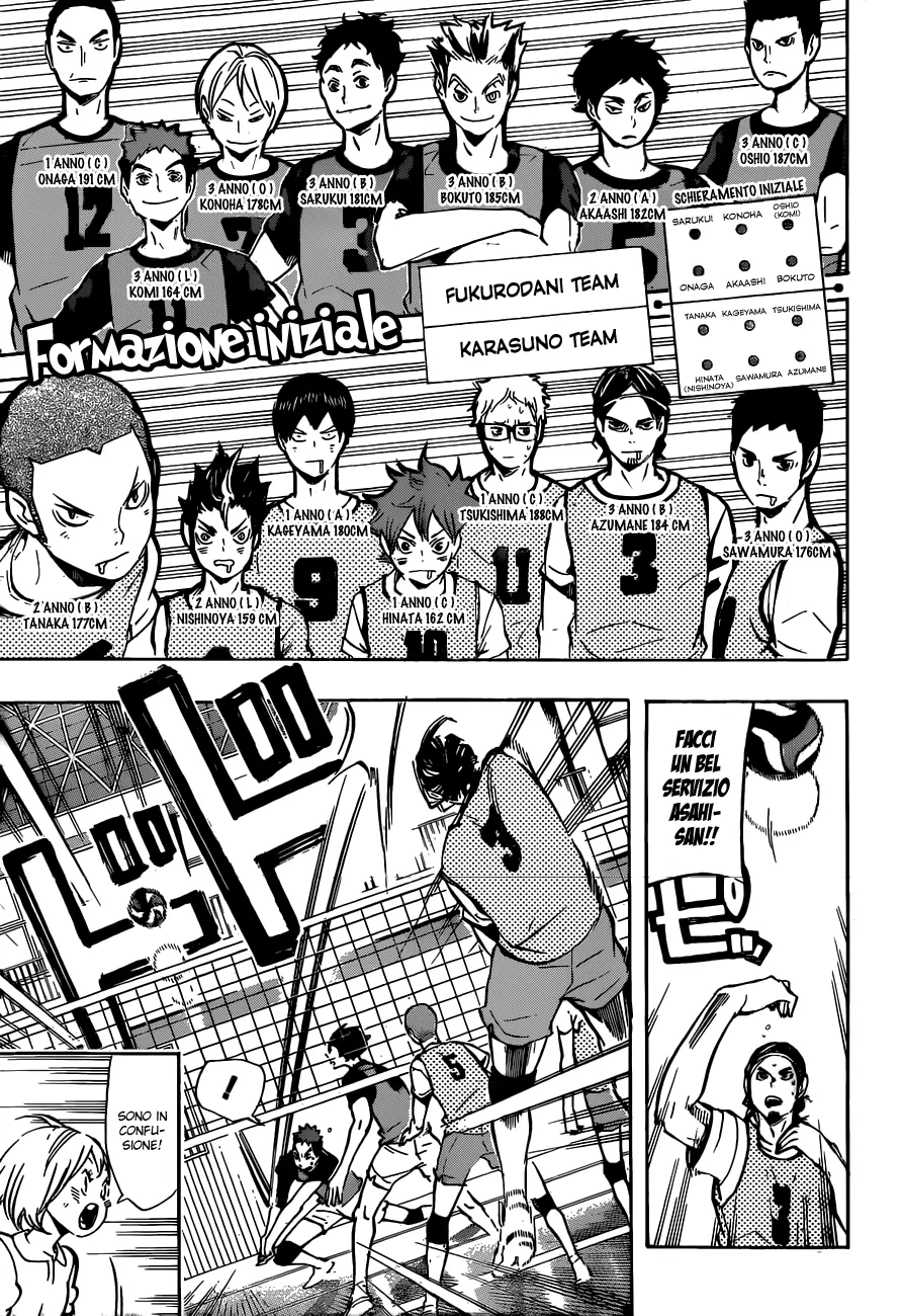 Read Haikyuu!! IT Manga Online
