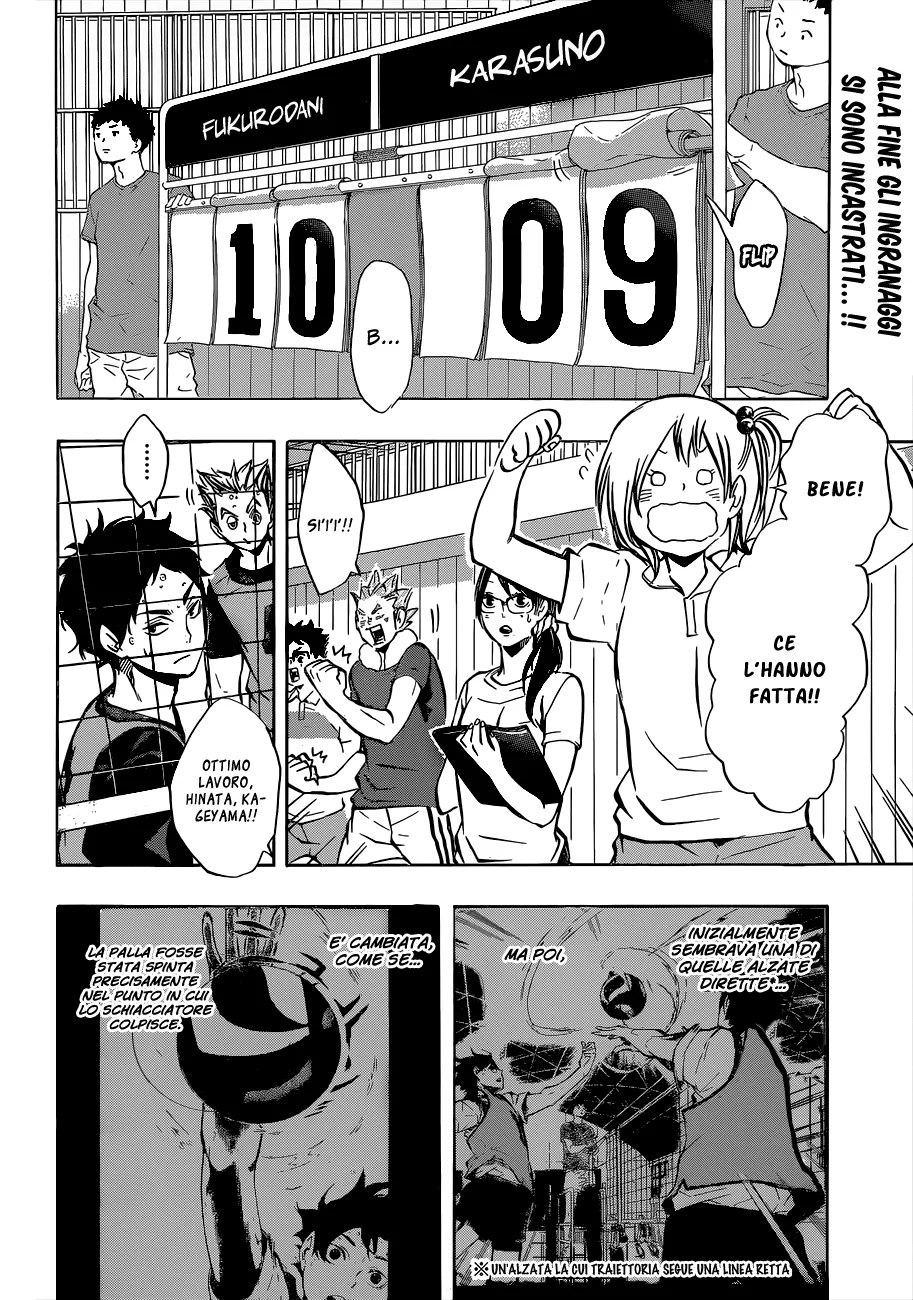 Read Haikyuu!! IT Manga Online