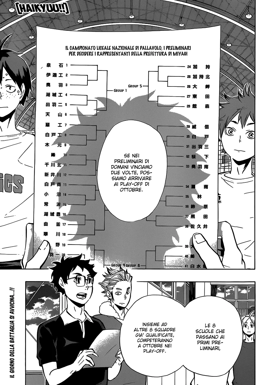 Read Haikyuu!! IT Manga Online