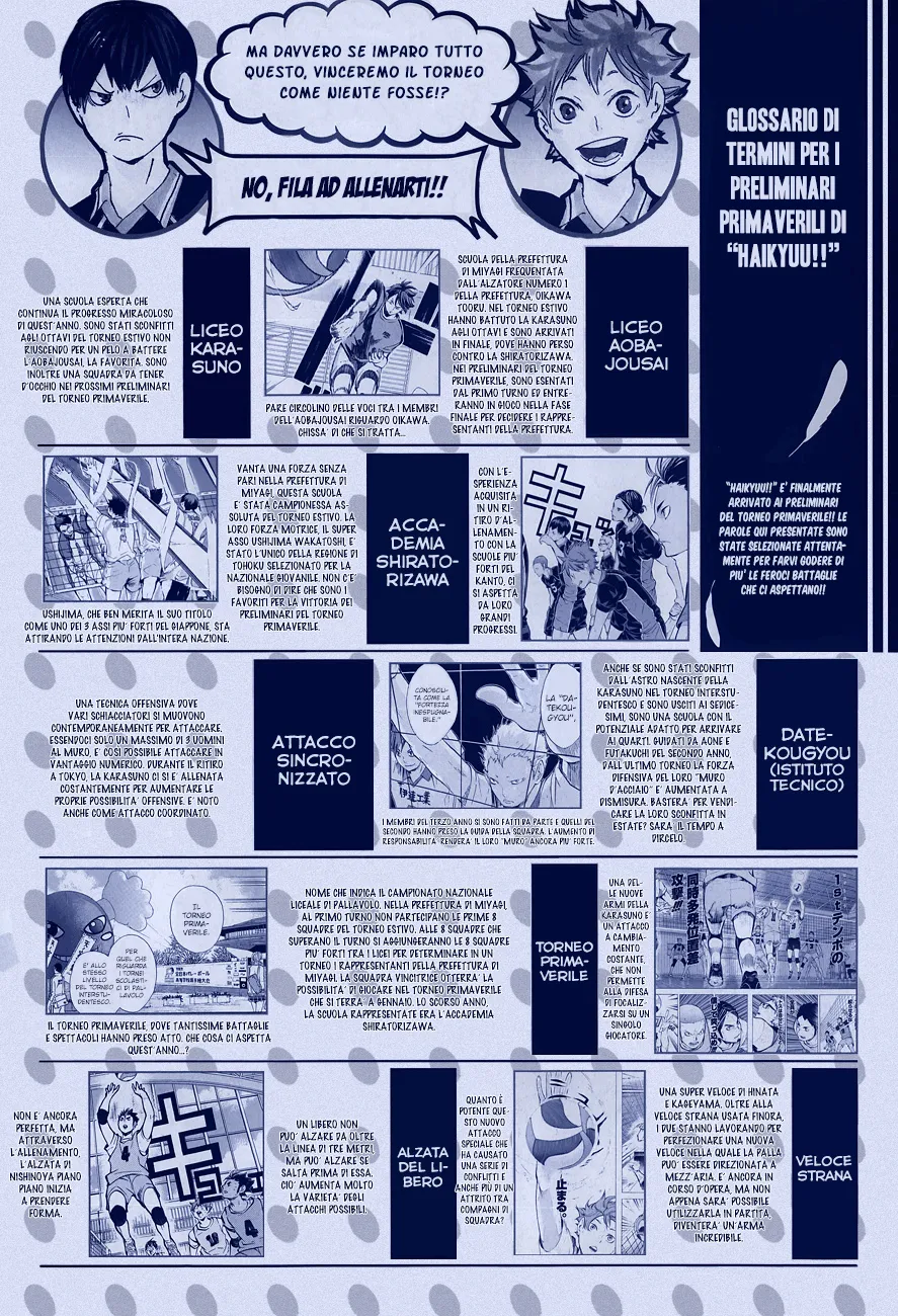 Read Haikyuu!! IT Manga Online