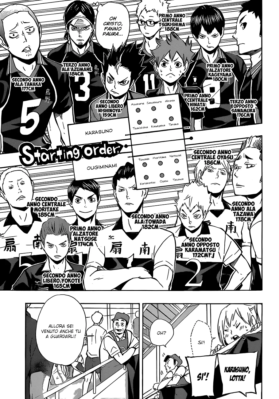 Read Haikyuu!! IT Manga Online