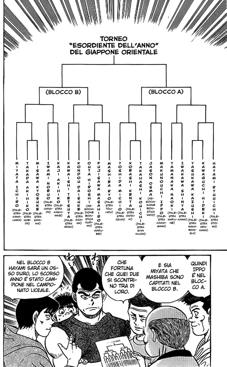 Read Hajime no Ippo IT Manga Online
