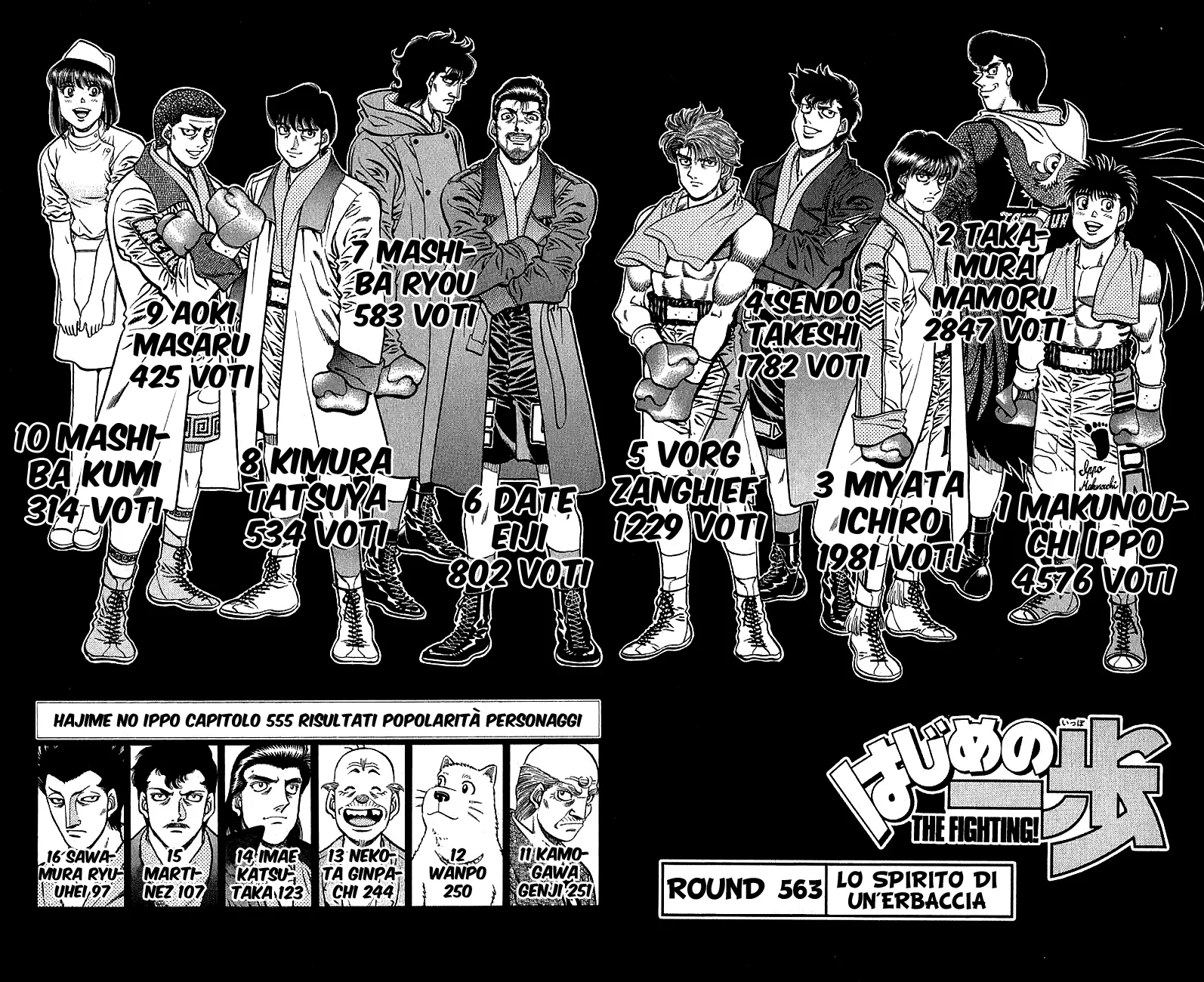 Read Hajime no Ippo IT Manga Online