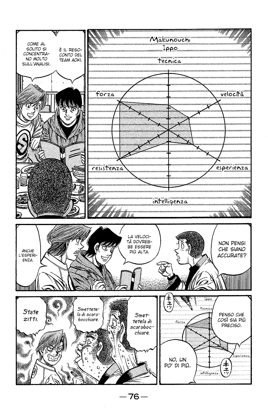 Read Hajime no Ippo IT Manga Online