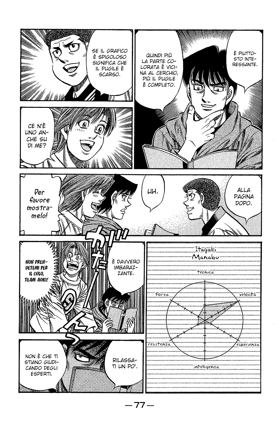 Read Hajime no Ippo IT Manga Online
