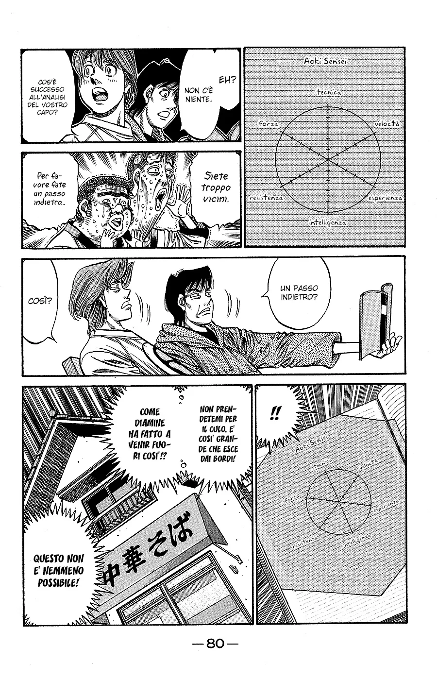 Read Hajime no Ippo IT Manga Online