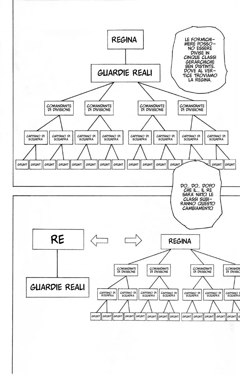 Read Hunter x Hunter IT Manga Online