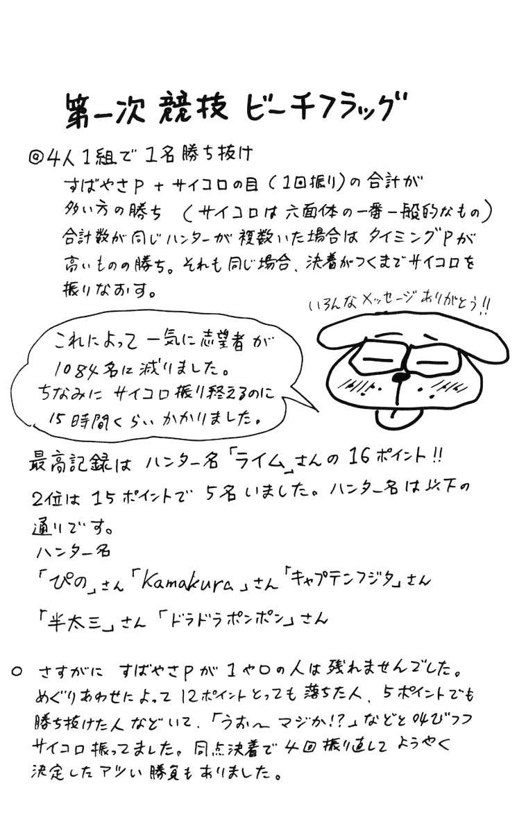 Read Hunter x Hunter IT Manga Online