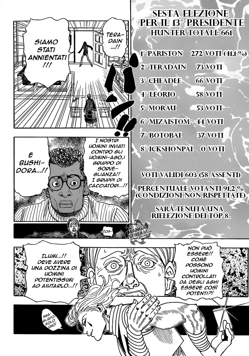 Read Hunter x Hunter IT Manga Online