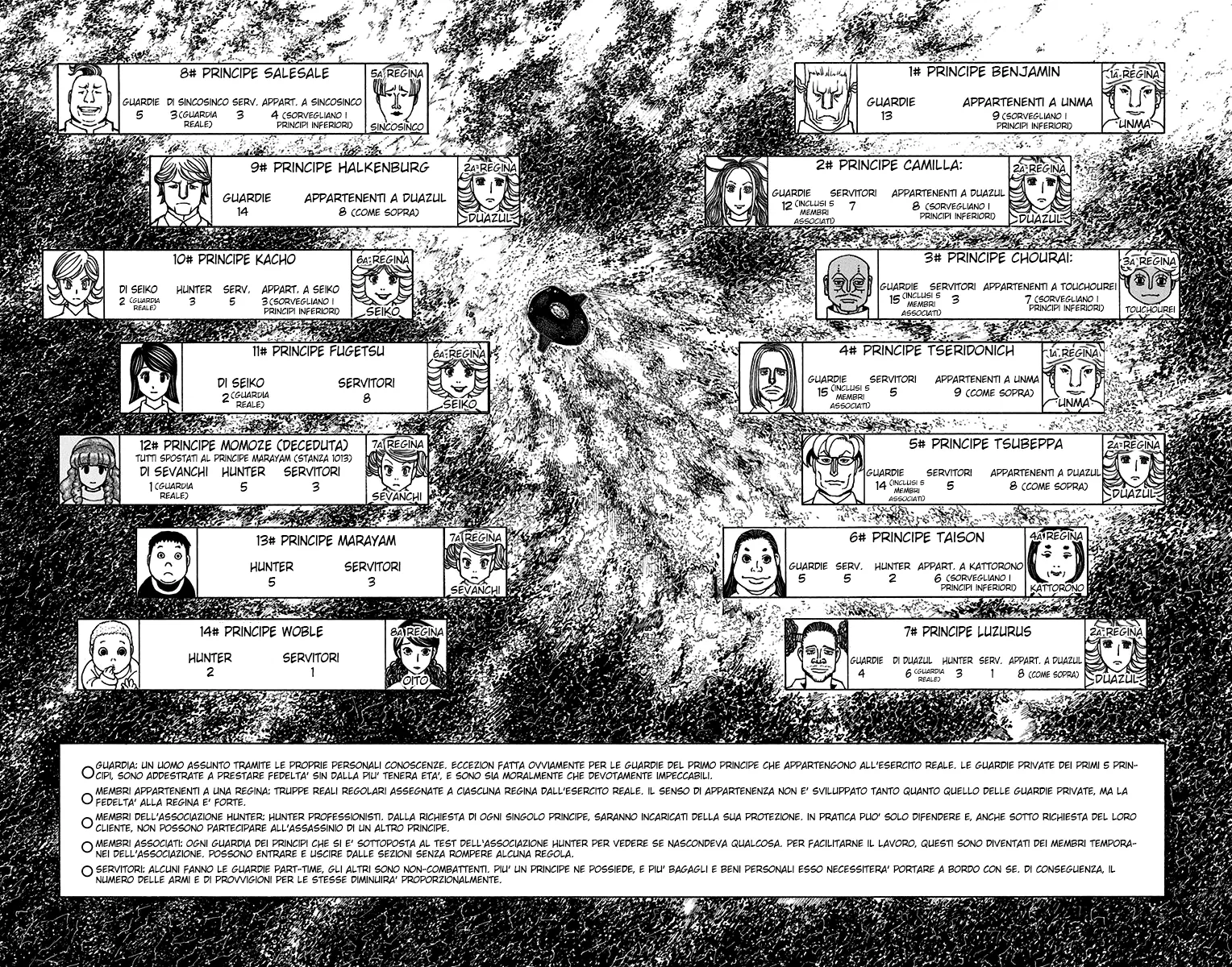 Read Hunter x Hunter IT Manga Online