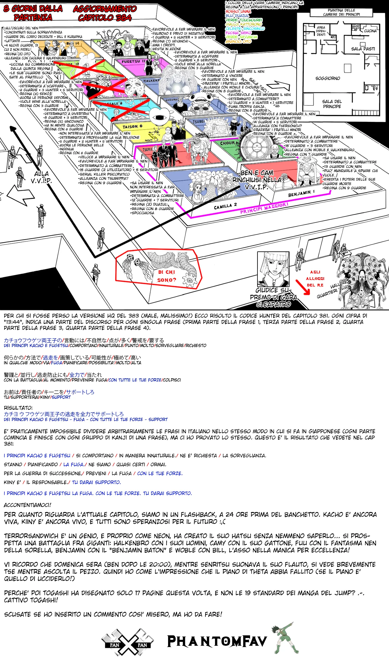 Read Hunter x Hunter IT Manga Online