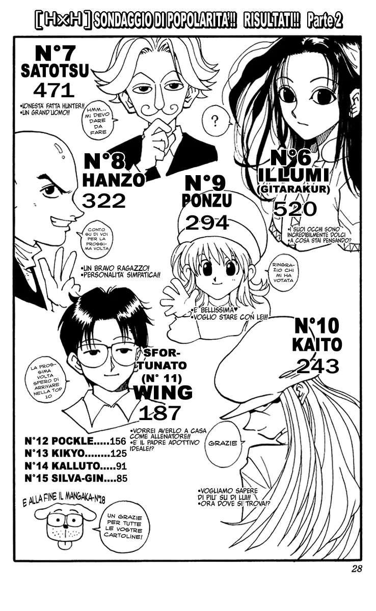 Read Hunter x Hunter IT Manga Online