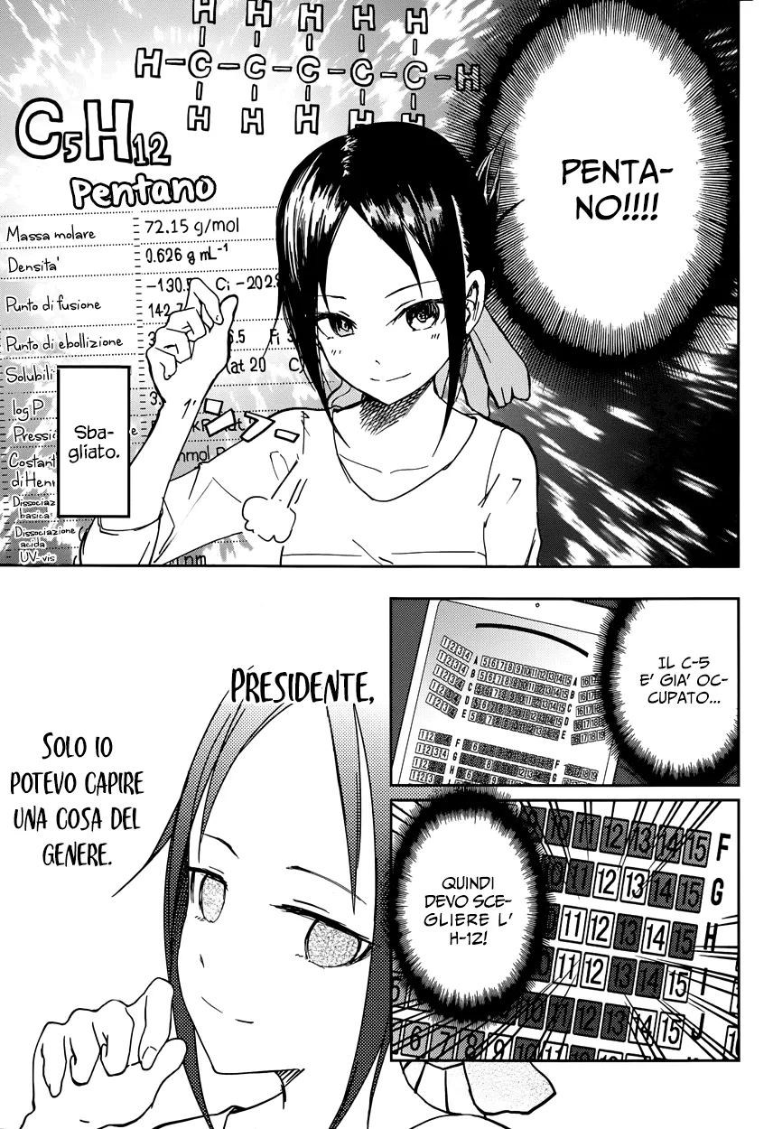 Read Kaguya sama Love is War IT Manga Online
