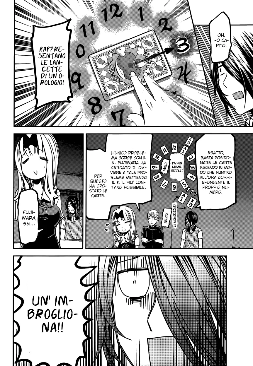 Read Kaguya sama Love is War IT Manga Online