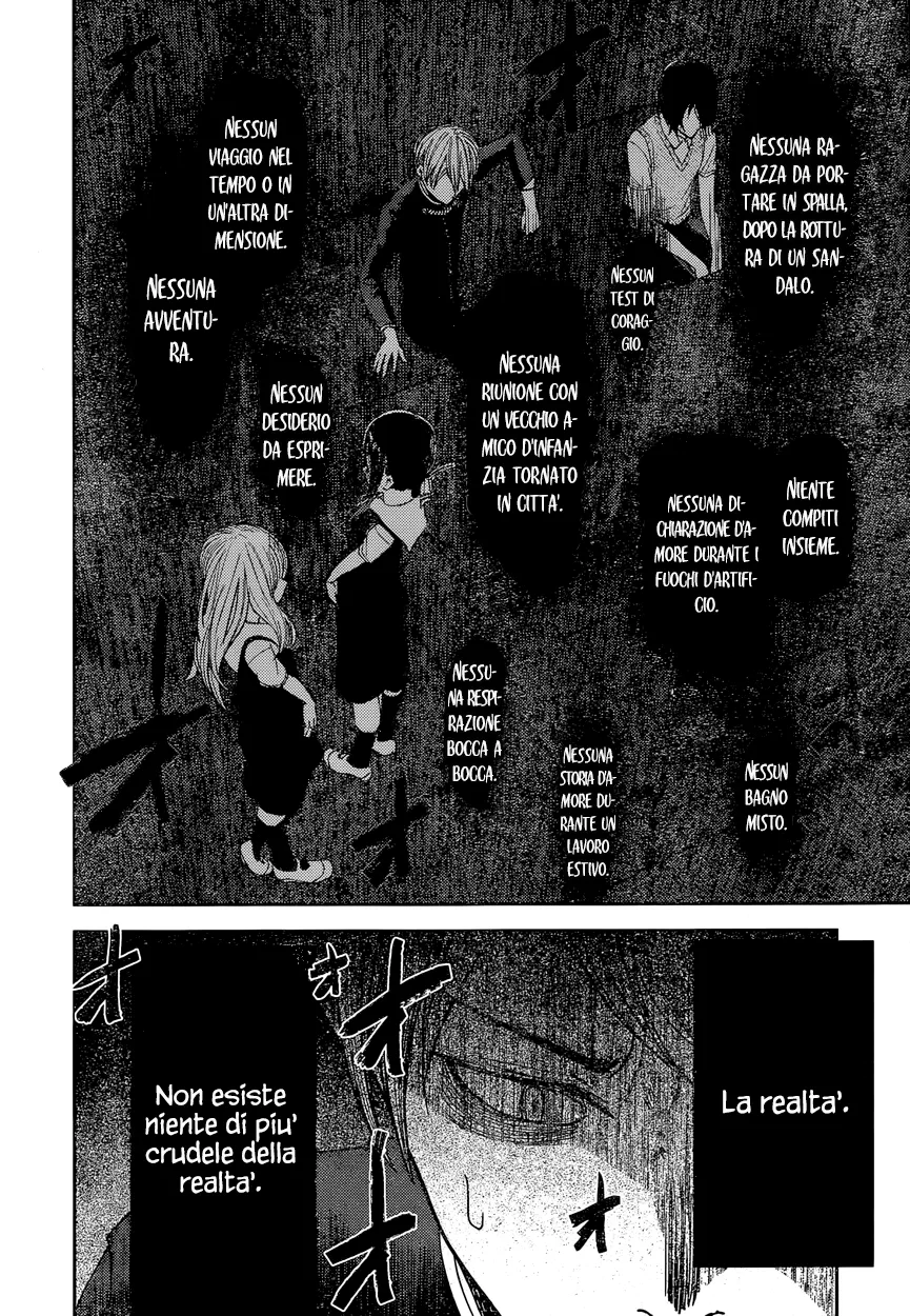 Read Kaguya sama Love is War IT Manga Online