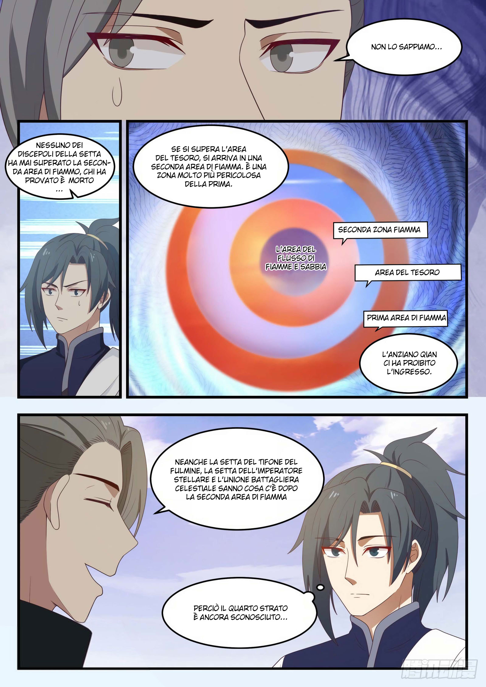 Read Martial Peak IT Manga Online