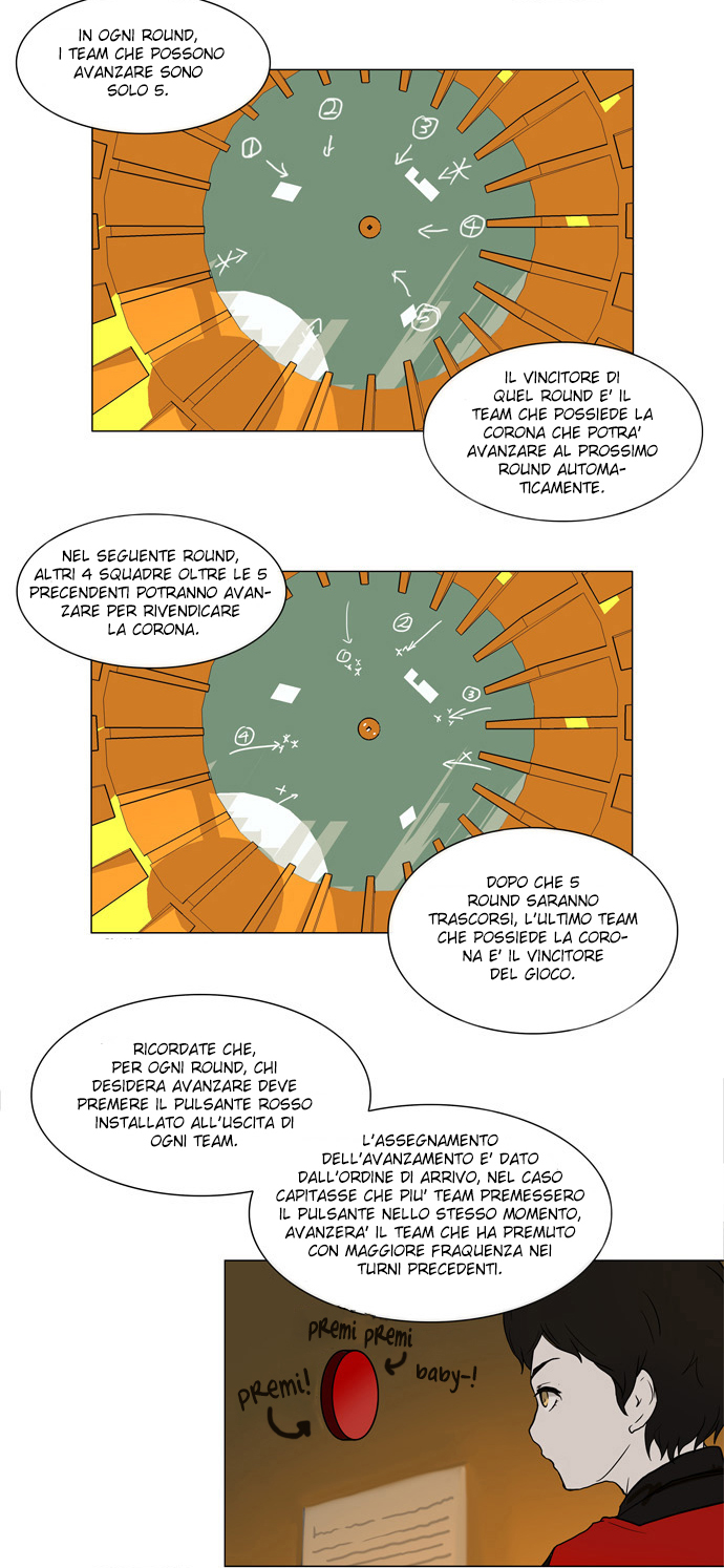 Read Tower of God IT Manga Online