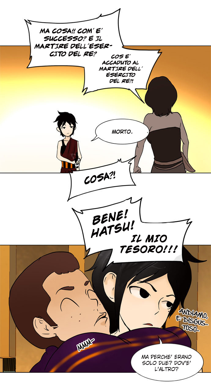 Read Tower of God IT Manga Online