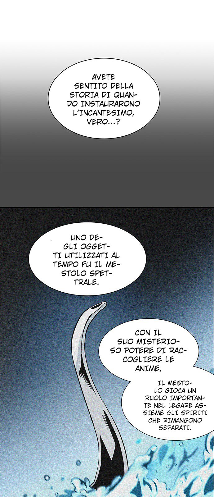 Read Tower of God IT Manga Online