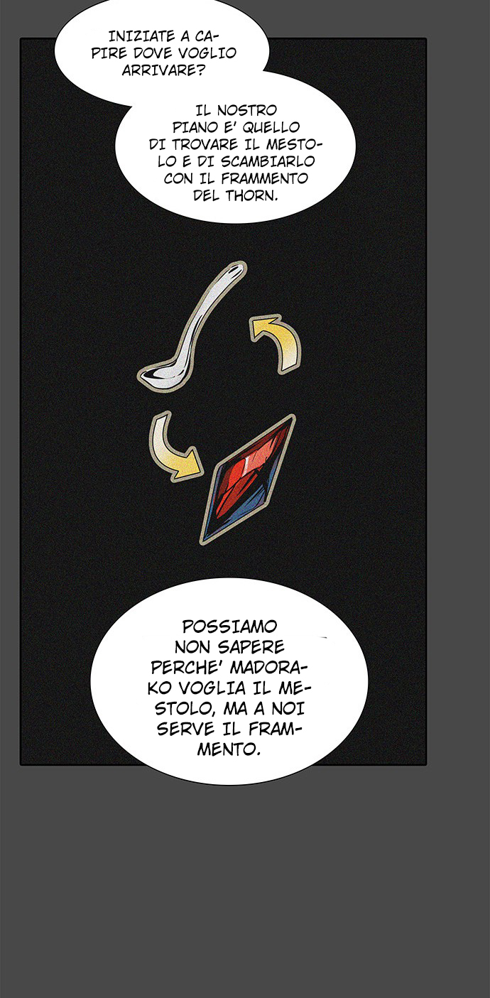 Read Tower of God IT Manga Online