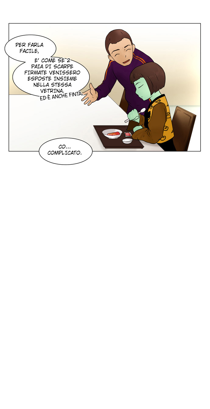 Read Tower of God IT Manga Online