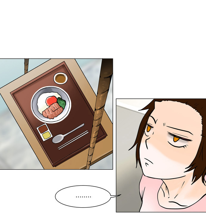 Read Tower of God IT Manga Online
