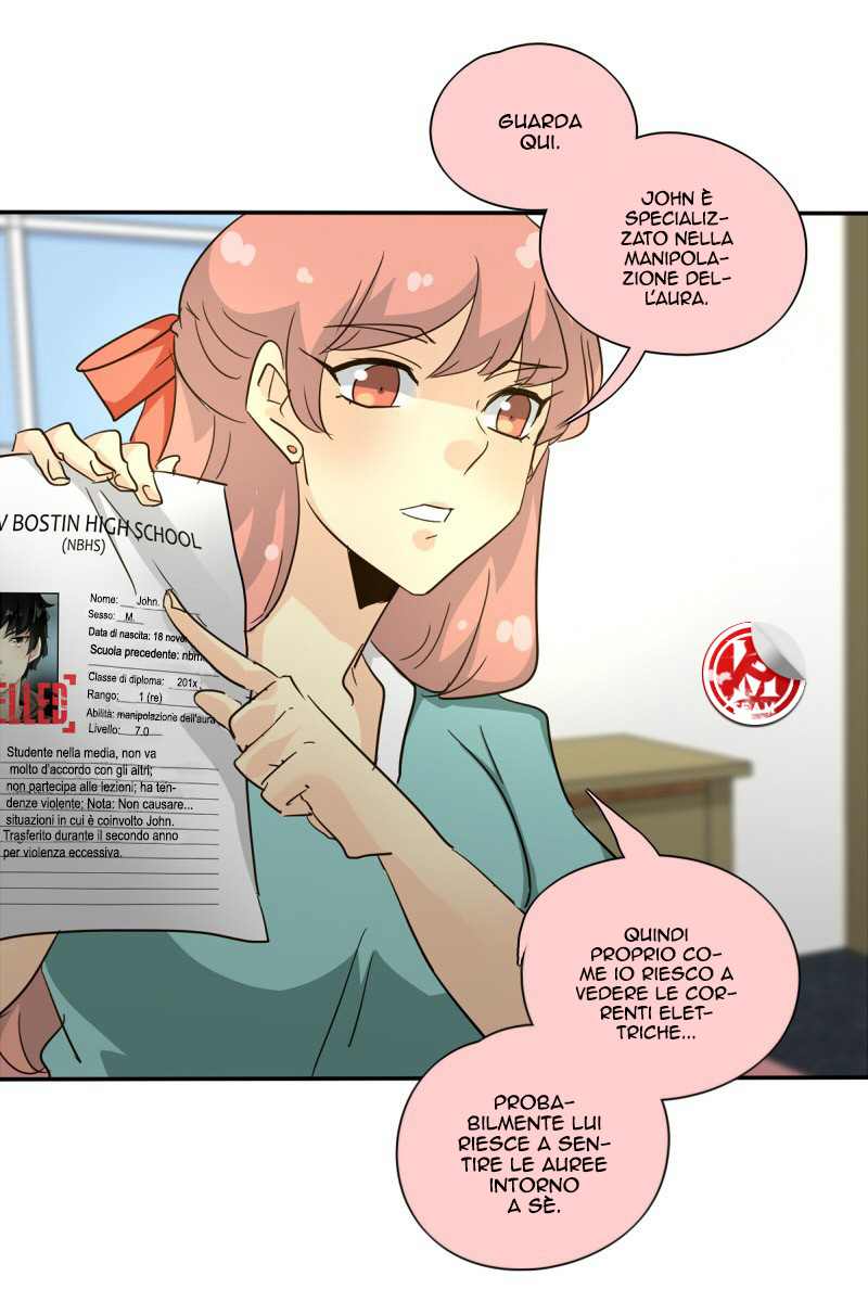 Read unOrdinary IT Manga Online