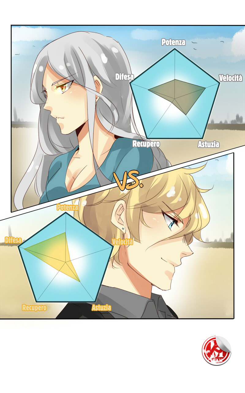 Read unOrdinary IT Manga Online