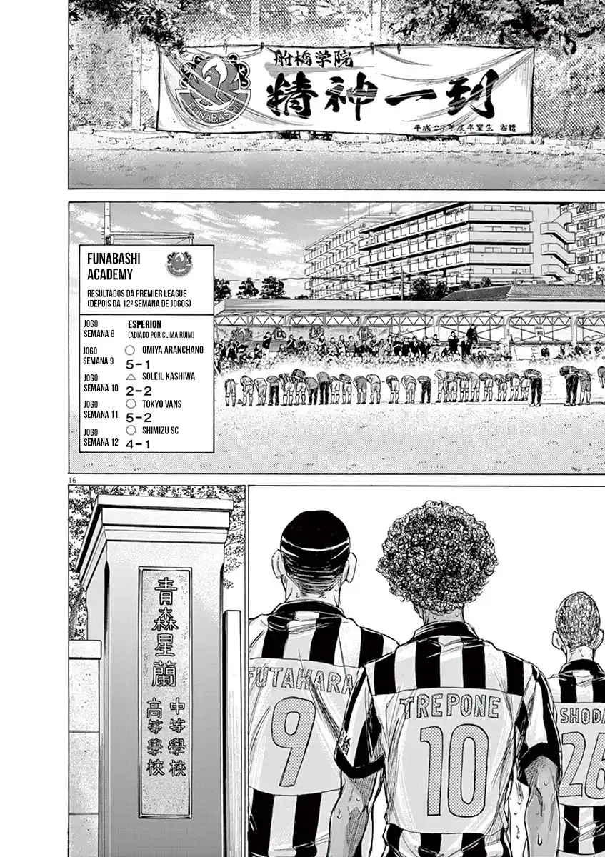 Read Ao Ashi pt Manga Online