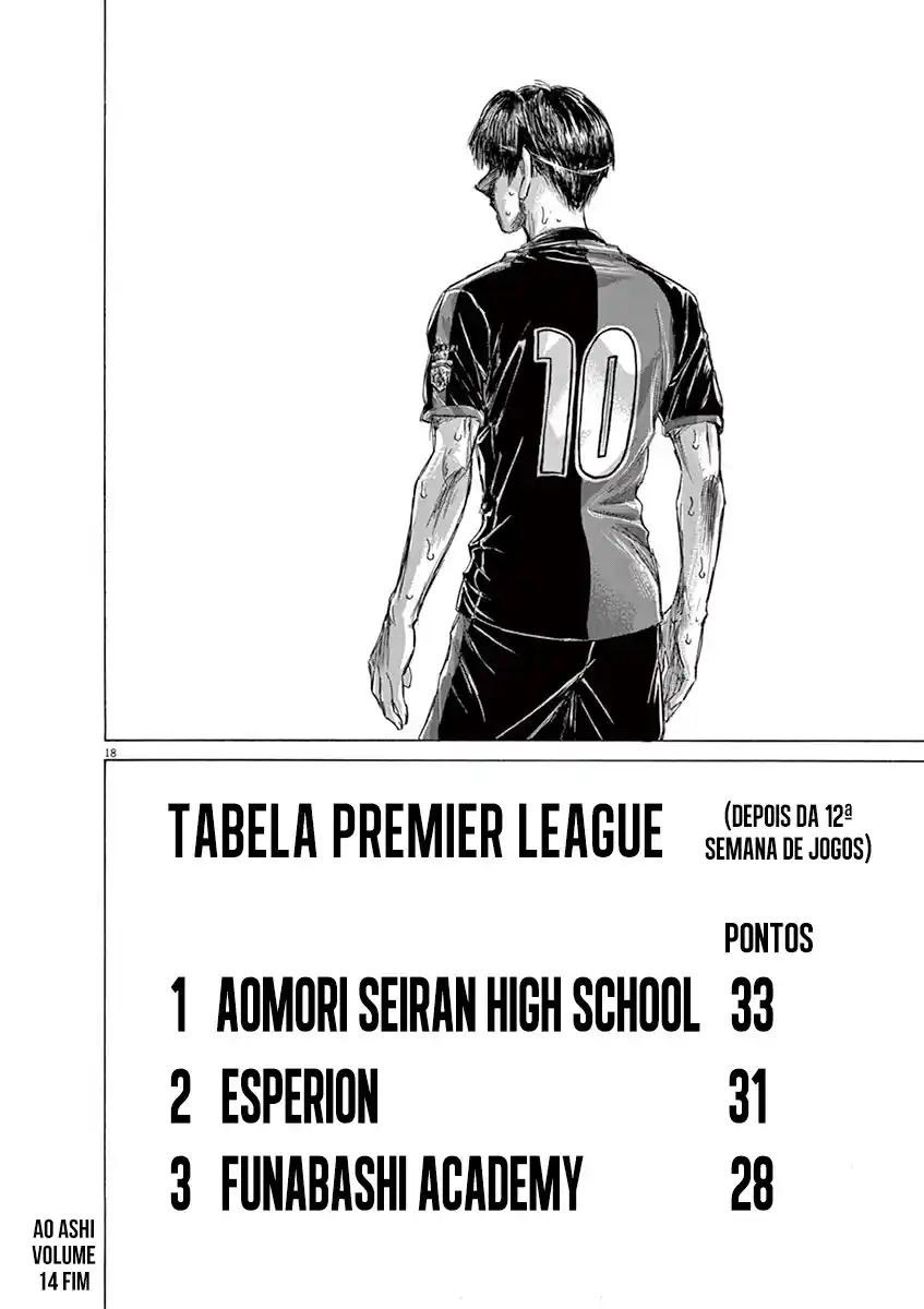 Read Ao Ashi pt Manga Online