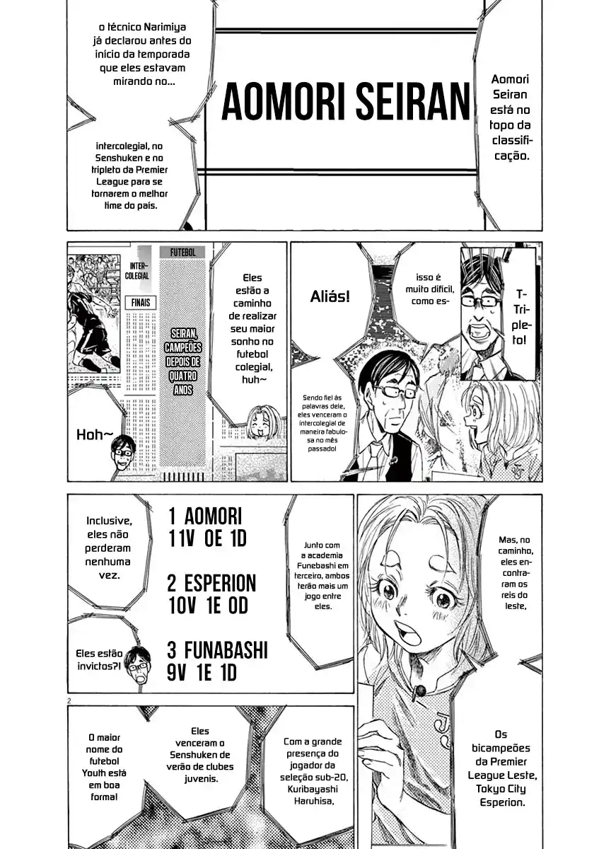 Read Ao Ashi pt Manga Online