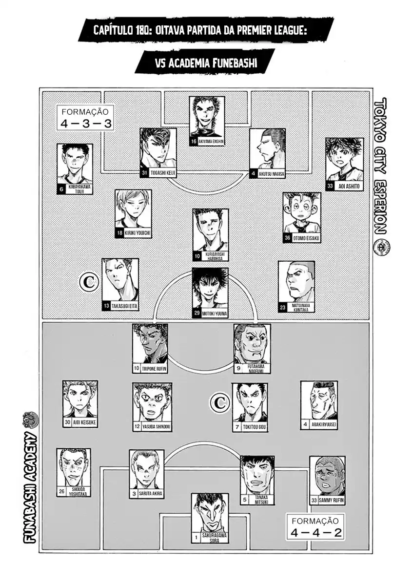 Read Ao Ashi pt Manga Online