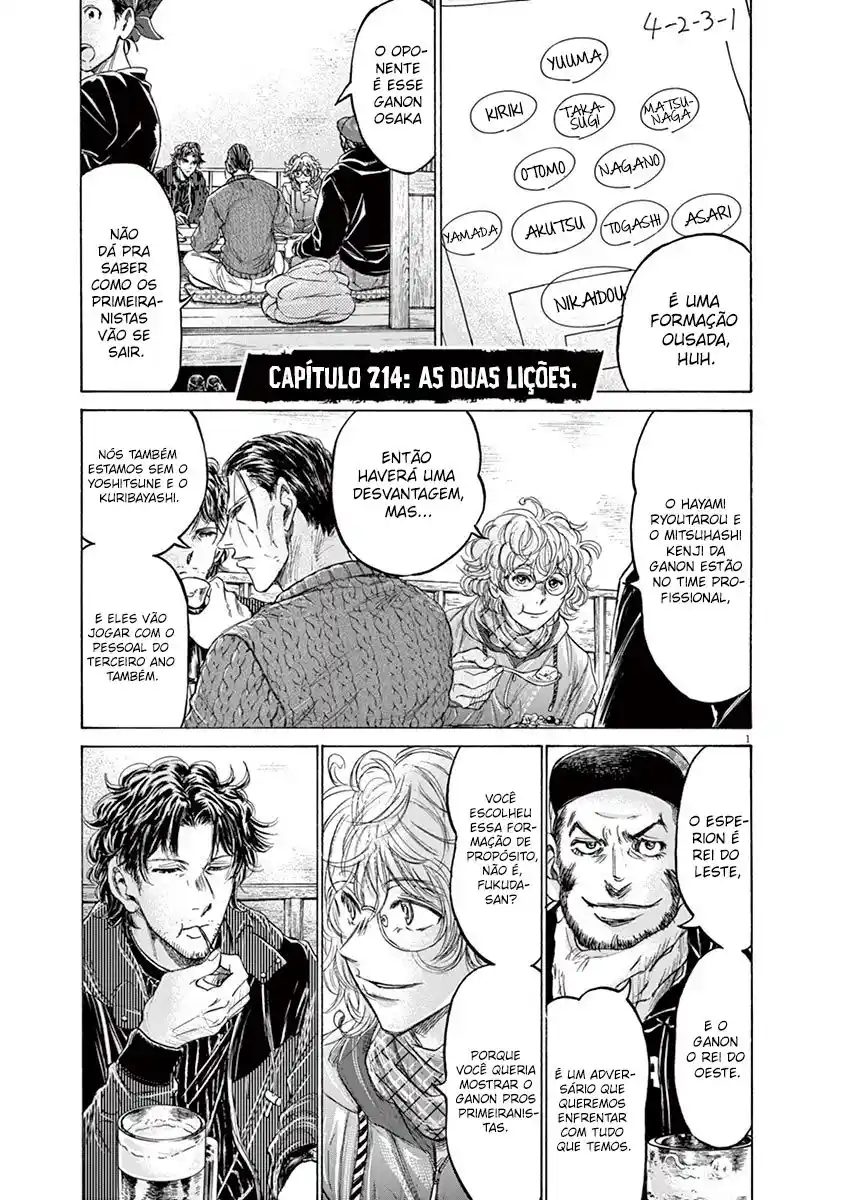 Read Ao Ashi pt Manga Online