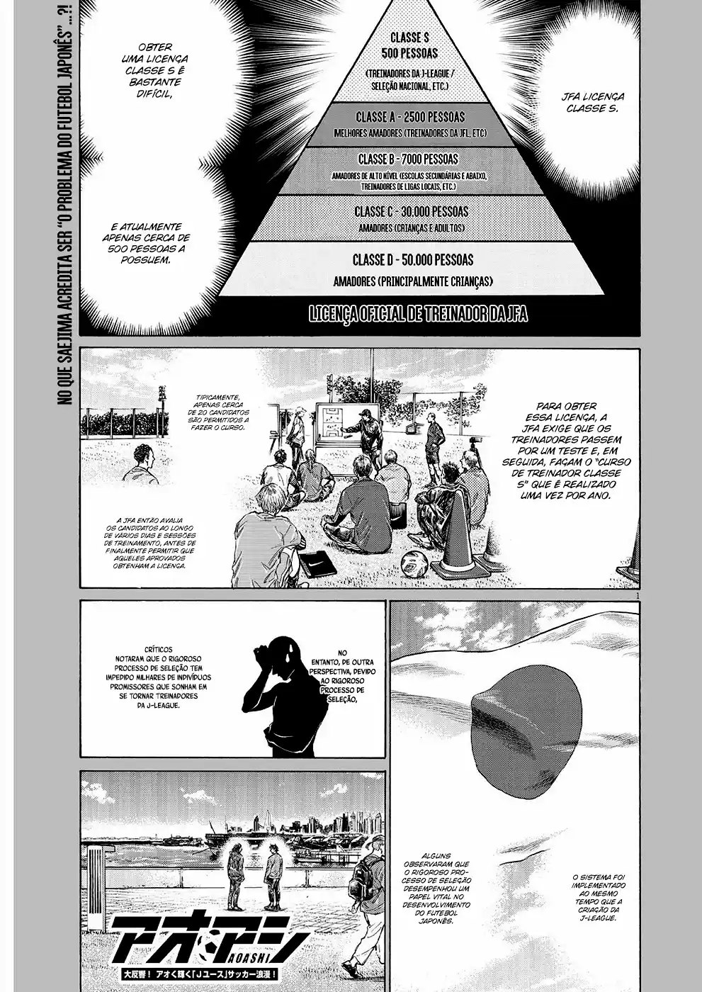 Read Ao Ashi pt Manga Online