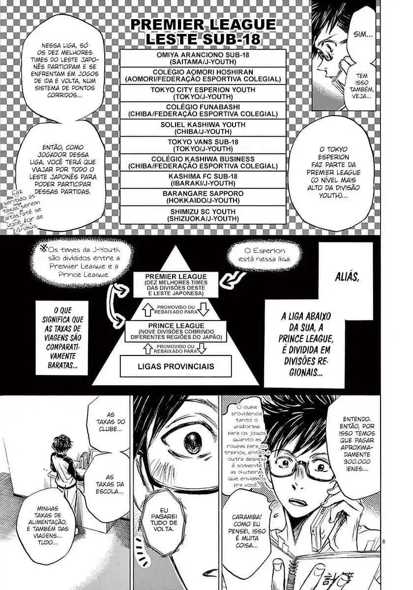 Read Ao Ashi pt Manga Online