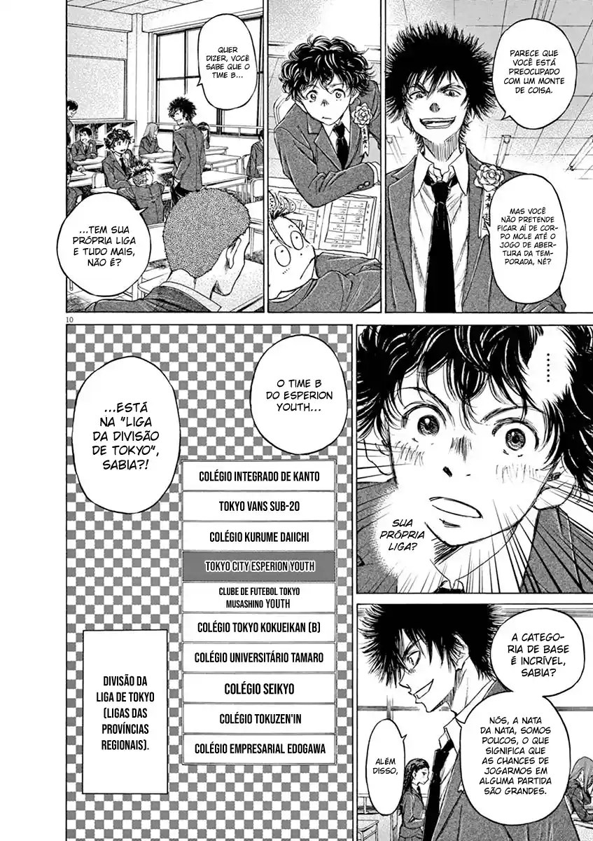 Read Ao Ashi pt Manga Online
