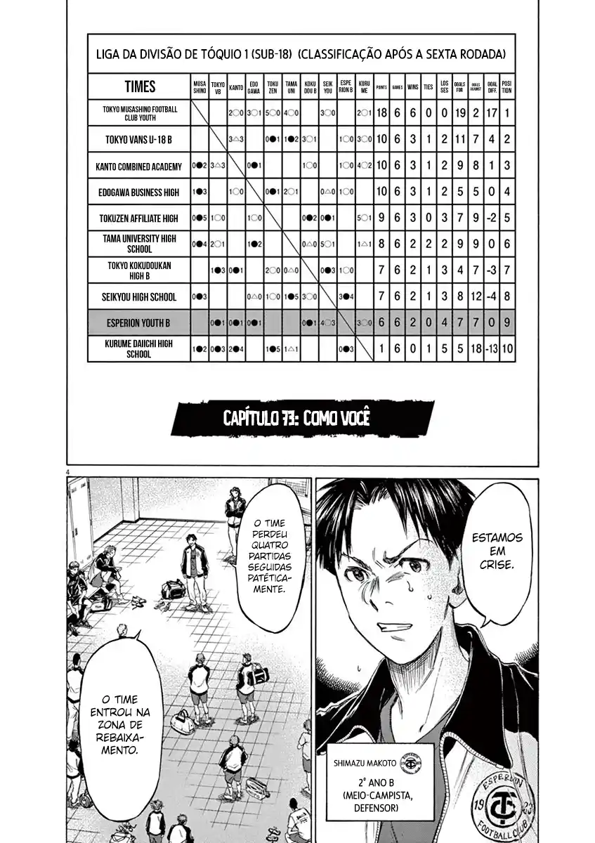 Read Ao Ashi pt Manga Online