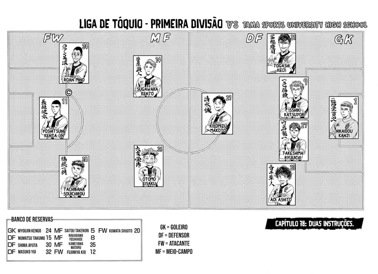Read Ao Ashi pt Manga Online