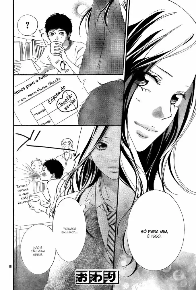 Read Ao Haru Ride pt Manga Online