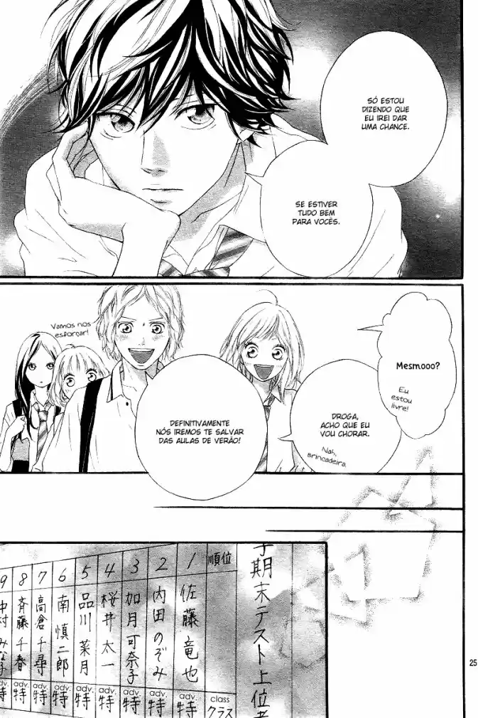 Read Ao Haru Ride pt Manga Online
